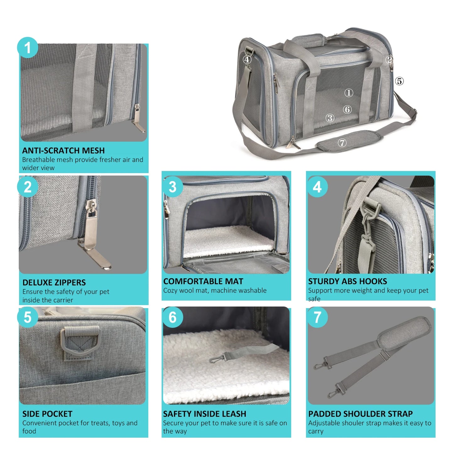 Sac de Transport pour Chiens & Chats – Sac à Dos Souple, Voyage & Avion