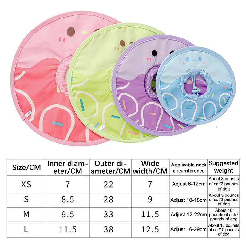 Collier médical de protection pour chiens et chats – collerette anti-morsure et anti-léchage, guérison post-opératoire